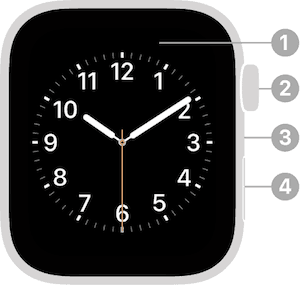 gioi thieu apple watch 1 - Apple Watch là gì? Có những chức năng gì hay mà bạn nên biết