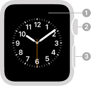 gioi thieu apple watch 3 - Apple Watch là gì? Có những chức năng gì hay mà bạn nên biết
