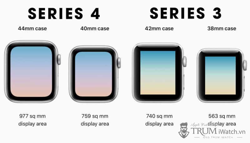 SERIES 3 VS 4 MAN HINH - So sánh Apple Watch Series 3 và Series 4: Nên chọn mua máy nào?